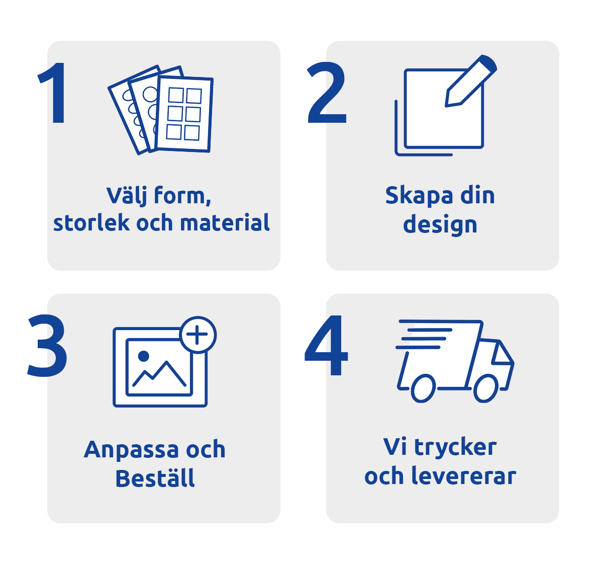 Professionellt tryckta etiketter och klistermärken