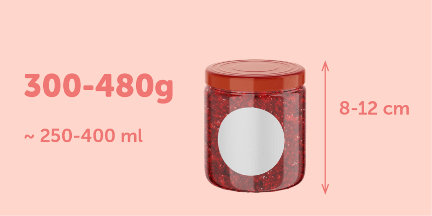 Avery Mameladetikett – Ø 40 mm rund etikett