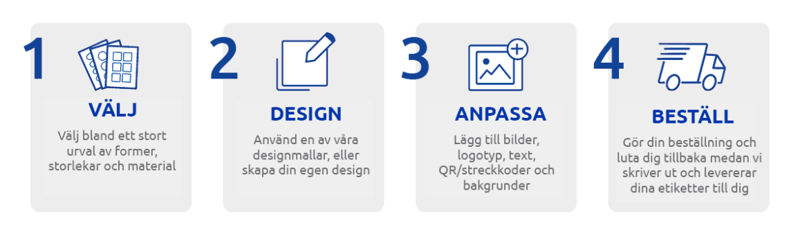 Professionellt tryckta etiketter och klistermärken