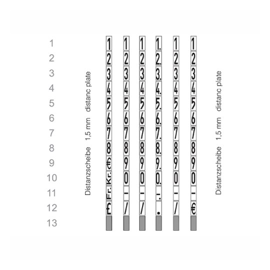 METO Basic S 622 Prismärkare