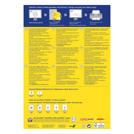Bilden är en informationsgrafik om etikettutskriftsprodukter från Avery, med instruktioner på olika språk, produktspecifikationer och designtips för att skriva ut etiketter effektivt.