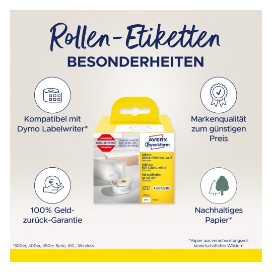 Bilden visar en produktförpackning för Avery Zweckform vita rulleetiketter som är kompatibla med Dymo LabelWriter. Den lyfter fram egenskaper som 100 % pengarna-tillbaka-garanti, märkes kvalitet till ett lågt pris och hållbart papper.