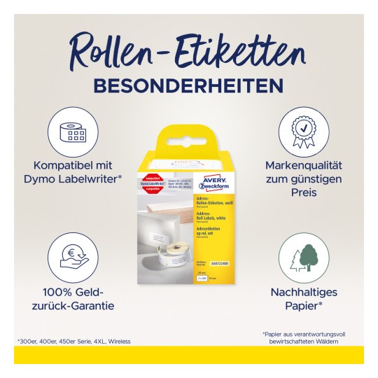 En bild av förpackningen för Avery Zweckform rulladressetiketter, som lyfter fram funktioner såsom kompatibilitet med Dymo Labelwriter, en pengarna-tillbaka-garanti och hållbart papper.