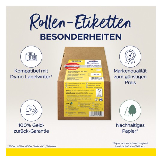 Bilden visar en produktförpackning för adressetiketter på en rulle, kompatibel med Dymo Labelwriter. Den lyfter fram funktioner som pengarna-tillbaka-garanti, kvalitet till ett bra pris och hållbart papper.