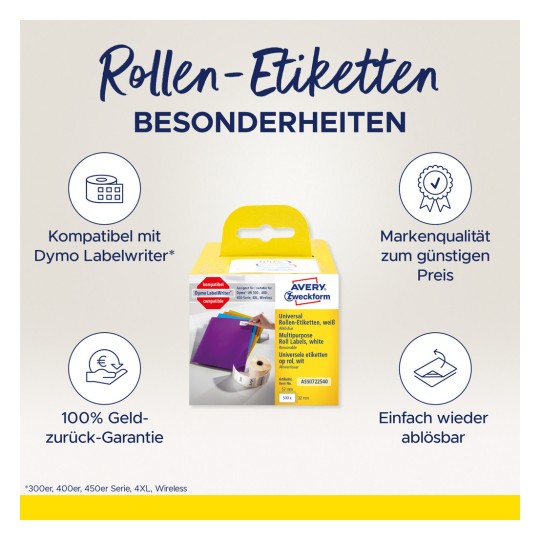 Bilden visar en produktförpackning för Avery rulleetiketter med framträdande egenskaper, kompatibel med Dymo LabelWriter, betonar kvalitet och en pengarna-tillbaka-garanti.