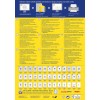 Bilden visar en guide för design och utskrift av etiketter, med olika språk och information om ultraGrip-teknologi, utskriftstips och produktspecifikationer. Den innehåller tabeller med etikettdimensioner och mallar för utskrift.