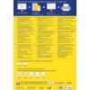 Bilden är en informationsgrafik om etikettutskriftsprodukter från Avery, med instruktioner på olika språk, produktspecifikationer och designtips för att skriva ut etiketter effektivt.