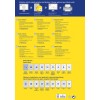 Bilden innehåller information om olika etikettstilar som finns tillgängliga för design och utskrift, inklusive runda etiketter och etiketter med speciella former. Den innehåller text på flera språk, riktlinjer för optimal användning och en tabell med etikettstilar och storlekar.