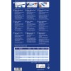 Bilden visar en guide för utskrift av mikroperforerade visitkort. Den innehåller information på flera språk om kortspecifikationer, funktioner och utskriftsalternativ.