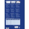 En informationsgrafik om att skriva ut mikrohålkort, med instruktioner och detaljer på flera språk om vykortsspecifikationer, inklusive dimensioner, vikt och utskriftstips.