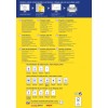 Bilden är en etikettutskriftsguide från Avery, som beskriver olika etikett-typer, specifikationer och utskriftstips på flera språk inklusive tyska, engelska, franska och flera andra. Den ger information om fraktetiketter, adressetiketter och hur man utformar och skriver ut dem effektivt.