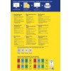 En informationsbild som marknadsför Avery Mini Organiseringsetiketter. Den innehåller instruktioner på flera språk om hur man snabbt designar och skriver ut etiketter. Bilden visar olika etikettstorlekar och en mängd olika färger för etiketterna, och framhäver deras användningsområden för dokumentorganisering.