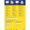 En informationsgrafik om återvunna etiketter från Avery. Den beskriver olika produkter, tips för utskrift, och inkluderar information på flera språk, med en layout som visar produkternas storlekar och typer.