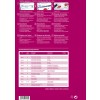 Bilden visar etikettutformning och utskriftsalternativ, inklusive olika typer av etiketter för flaskor och textilier, med instruktioner på flera språk. Den listar produktkoder, format, beskrivningar, innehåll och förpackningsdetaljer. Layouten är färgglad och organiserad för att ge en tydlig översikt över de tillgängliga produkterna.
